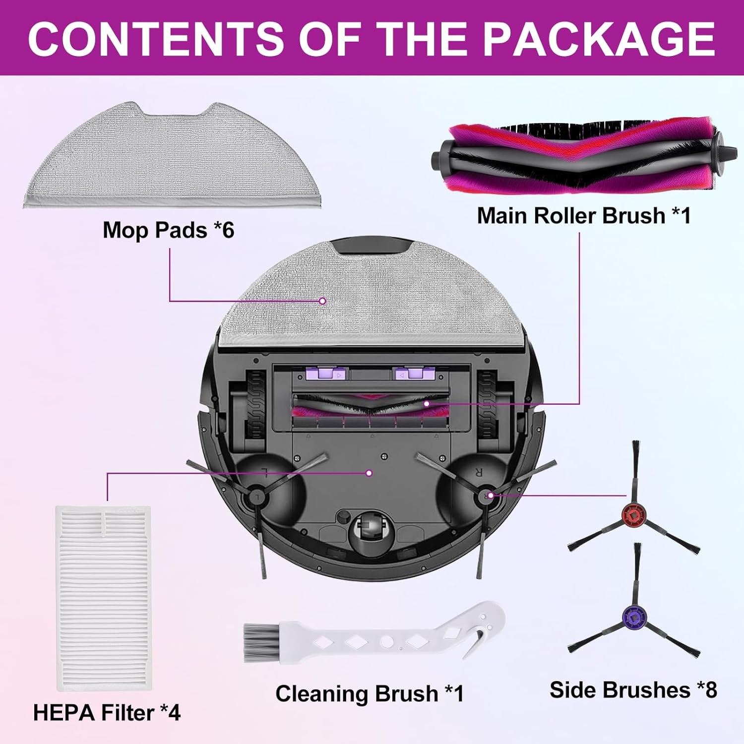 Replacement Part Accessories Kit for Eureka E10s E20 Plus Robot Vacuum Cleaner