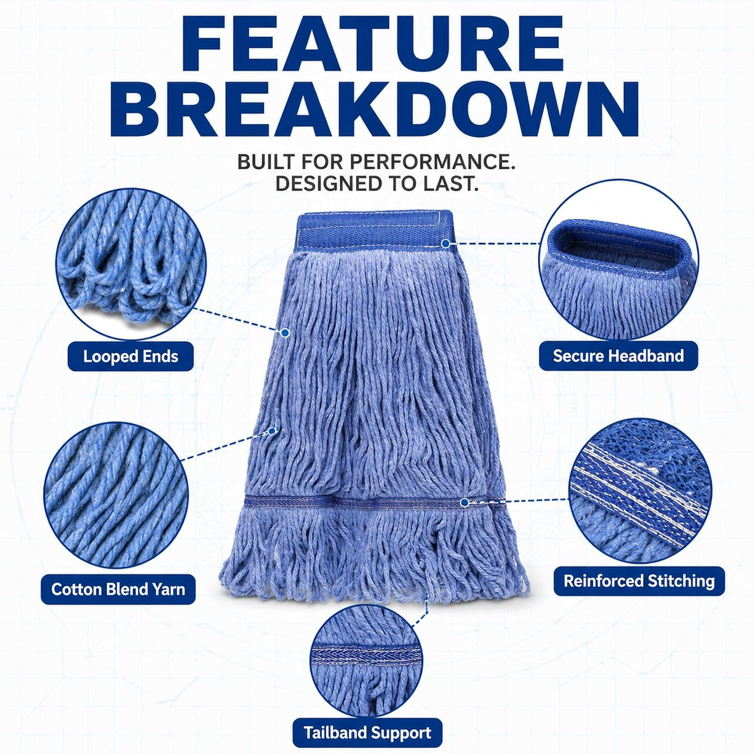 2 Pack Mop Head Replacement, Cleaning Heavy Duty Mop Head Commercial Replacement