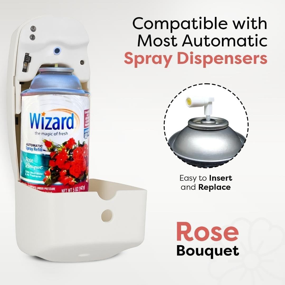 3 WIZARD AUTOMATIC SPRAY REFILLS – 5 oz ROSE BOUQUET