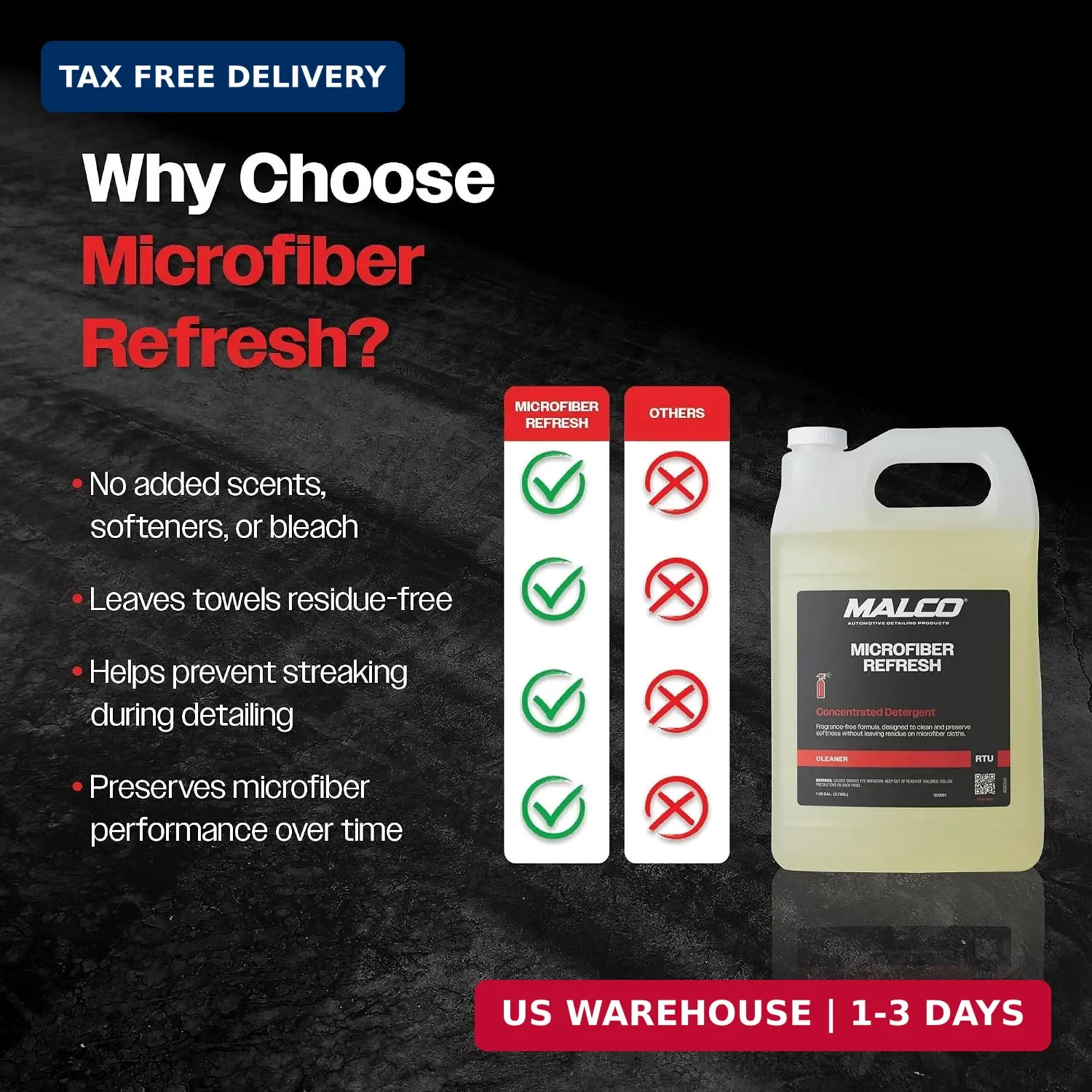 Malco Microfiber Refresh Concentrated Detergent – Microfiber Towel & Cloth Deter