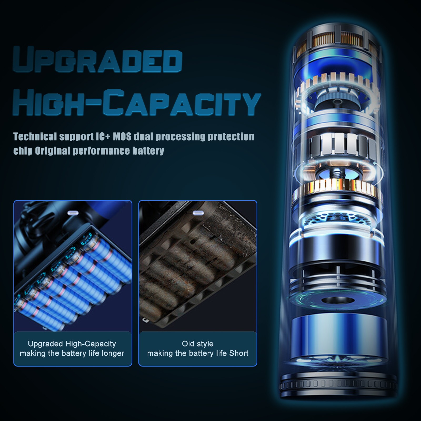 9000mah V8 Battery For Dyson V8 Battery V8 Animal V8 Motorhead V8 Fluffy V8 SV10