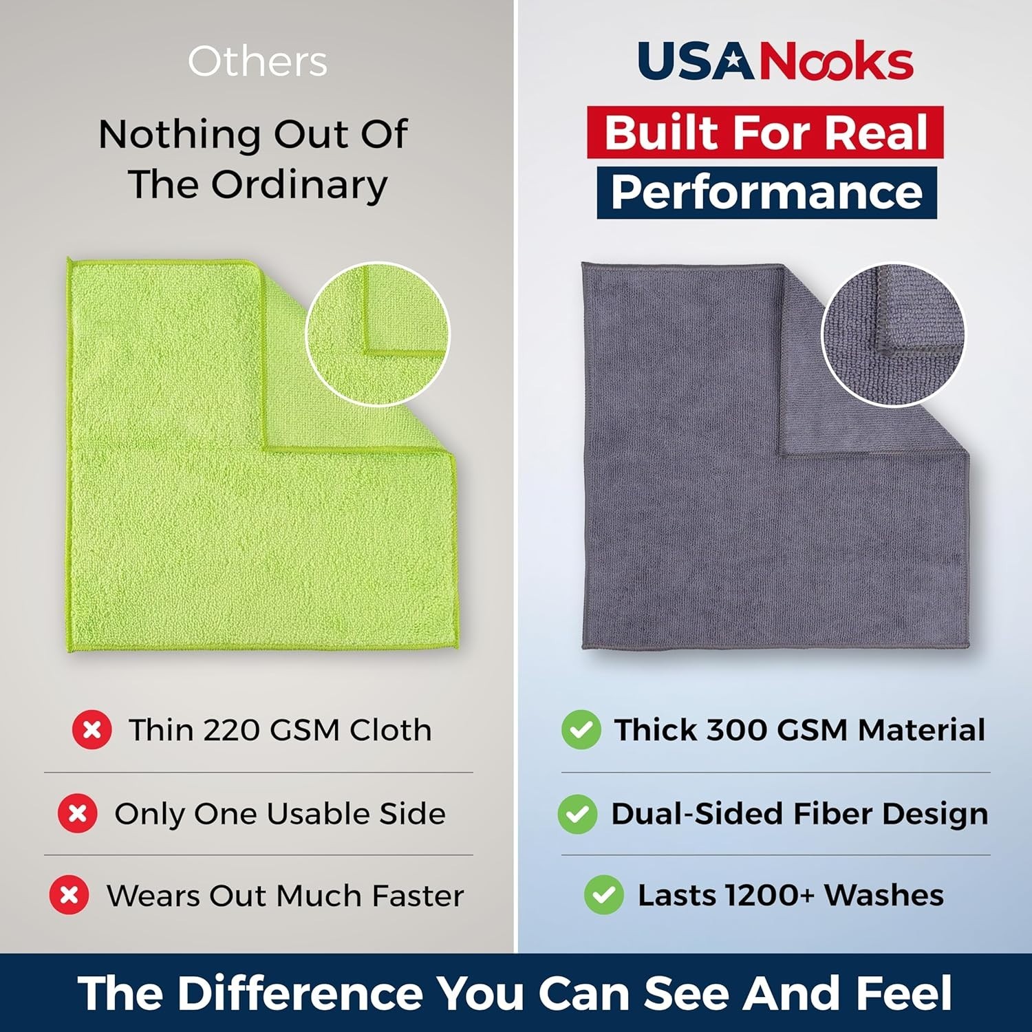 USANOOKS Microfiber Cleaning Cloth 12 Pack Car Wash Towel Streak Free 12.5×12.5*
