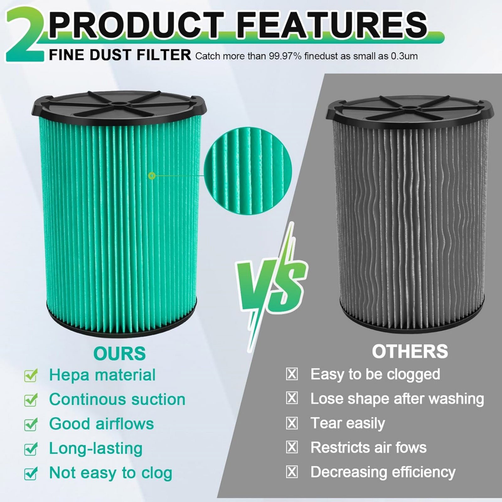 Filter Repair For VF6000 For Ridgid Vacs 5-20 Gallon Wet/Dry Vacuums: WD0671