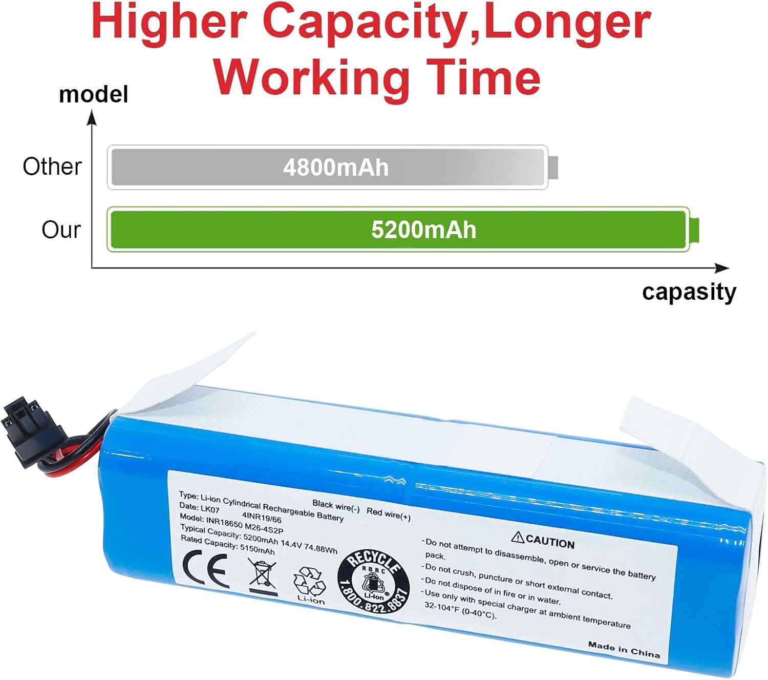 5200mAh Replacement battery for Eufy RoboVac X8 Series Compatible with Eufy