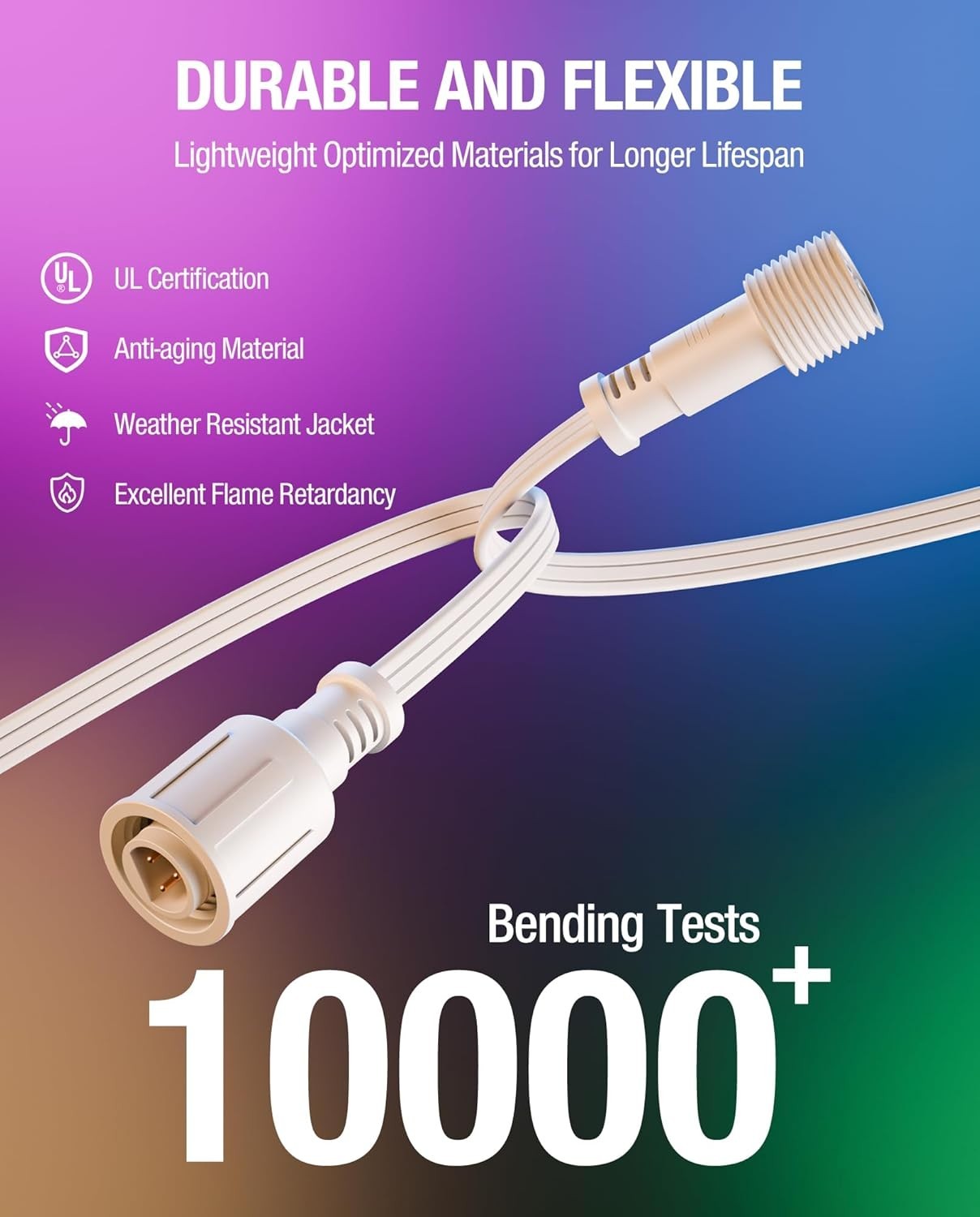 Y-Splitter for Eufy Permanent Outdoor Lights E22, S4 & Linkind HP5, Y-Shaped Ext