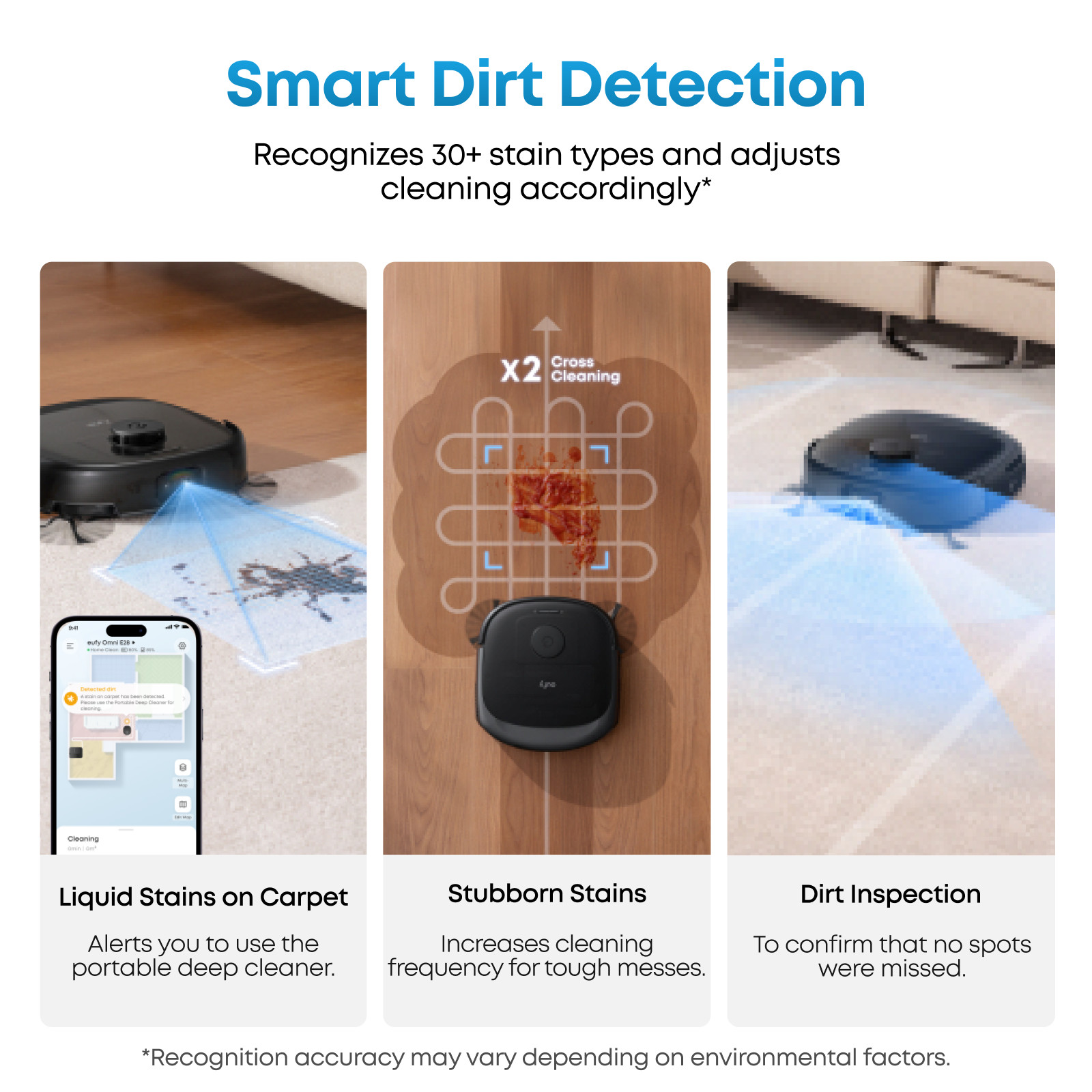 eufy Robot Vacuum and Mop Combo E28, 20,000 Pa Suction- Certified Refurbished