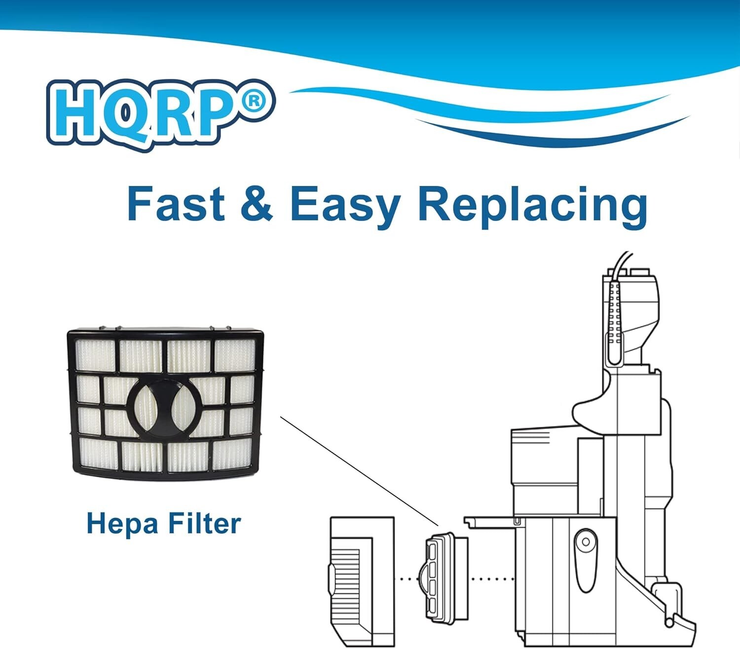 2-Pack Post-Motor HEPA Filter for Shark DuoClean NV600 NV770 NV771 UV700 Vacuum