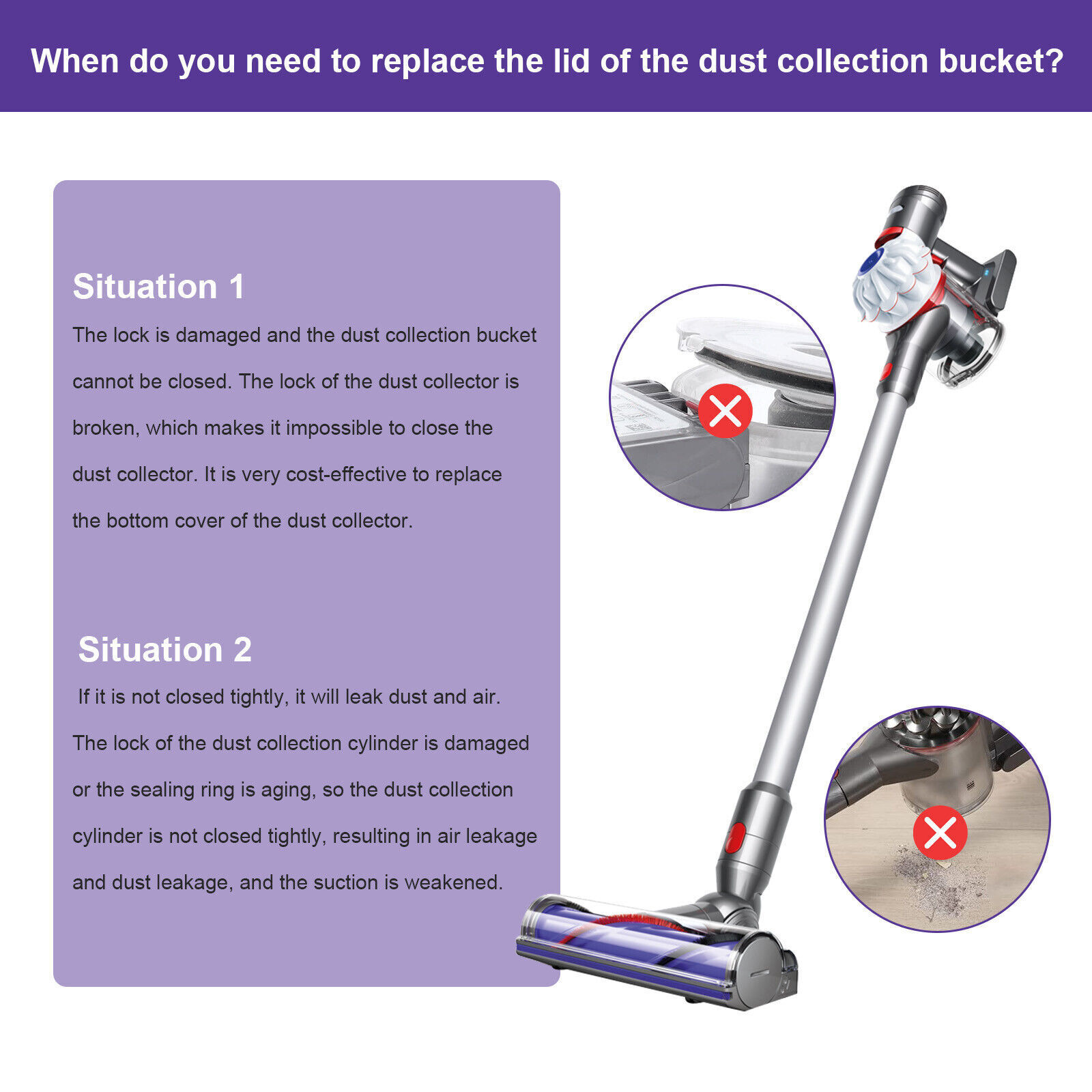 Dust Bin Bottom Lid Replacement For Dyson V7/V8 Vacuum Cleaner Bucket Bottom