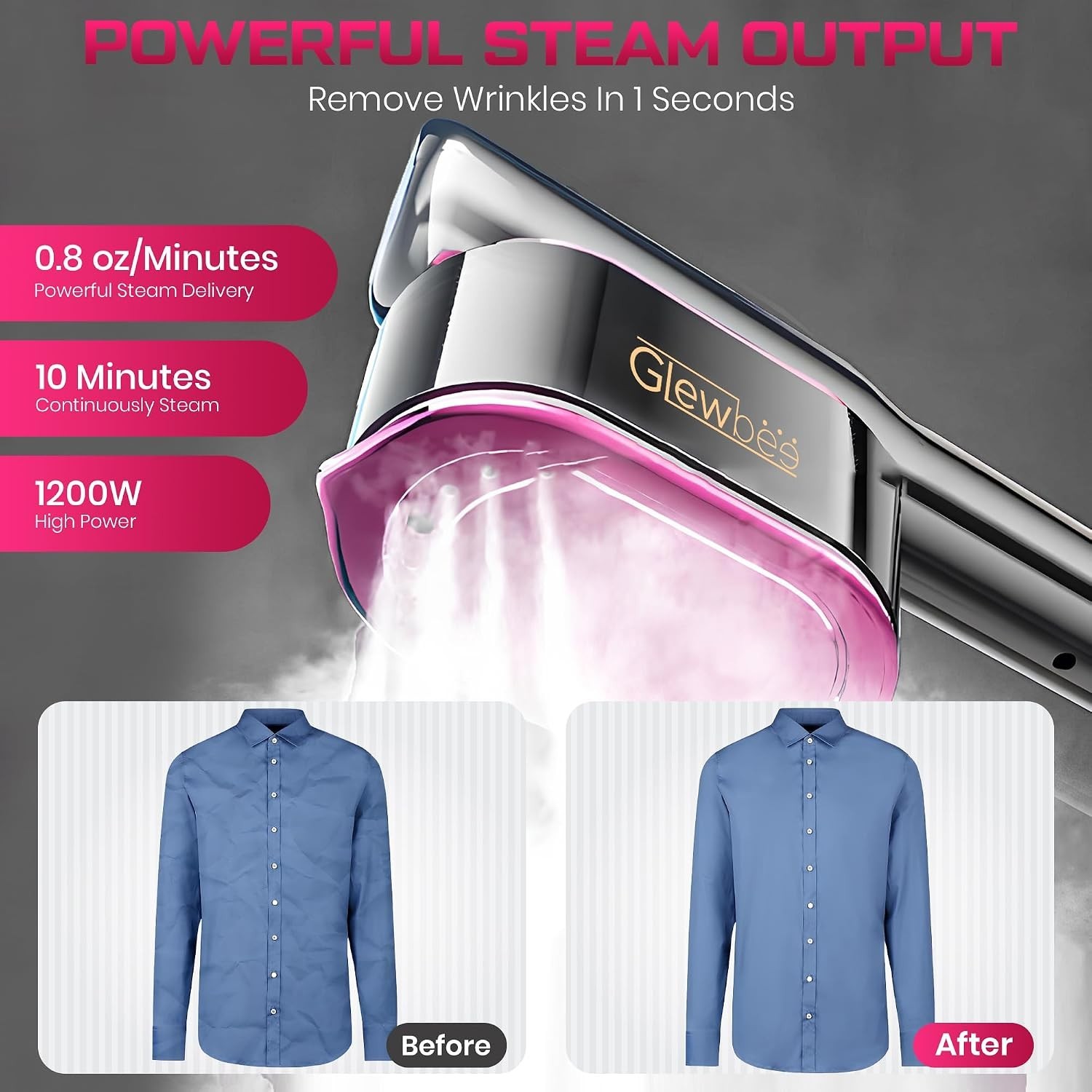 Travel Steamer for Clothes, Handheld Garment Steamer 110-120V, 10s Fast Heatup