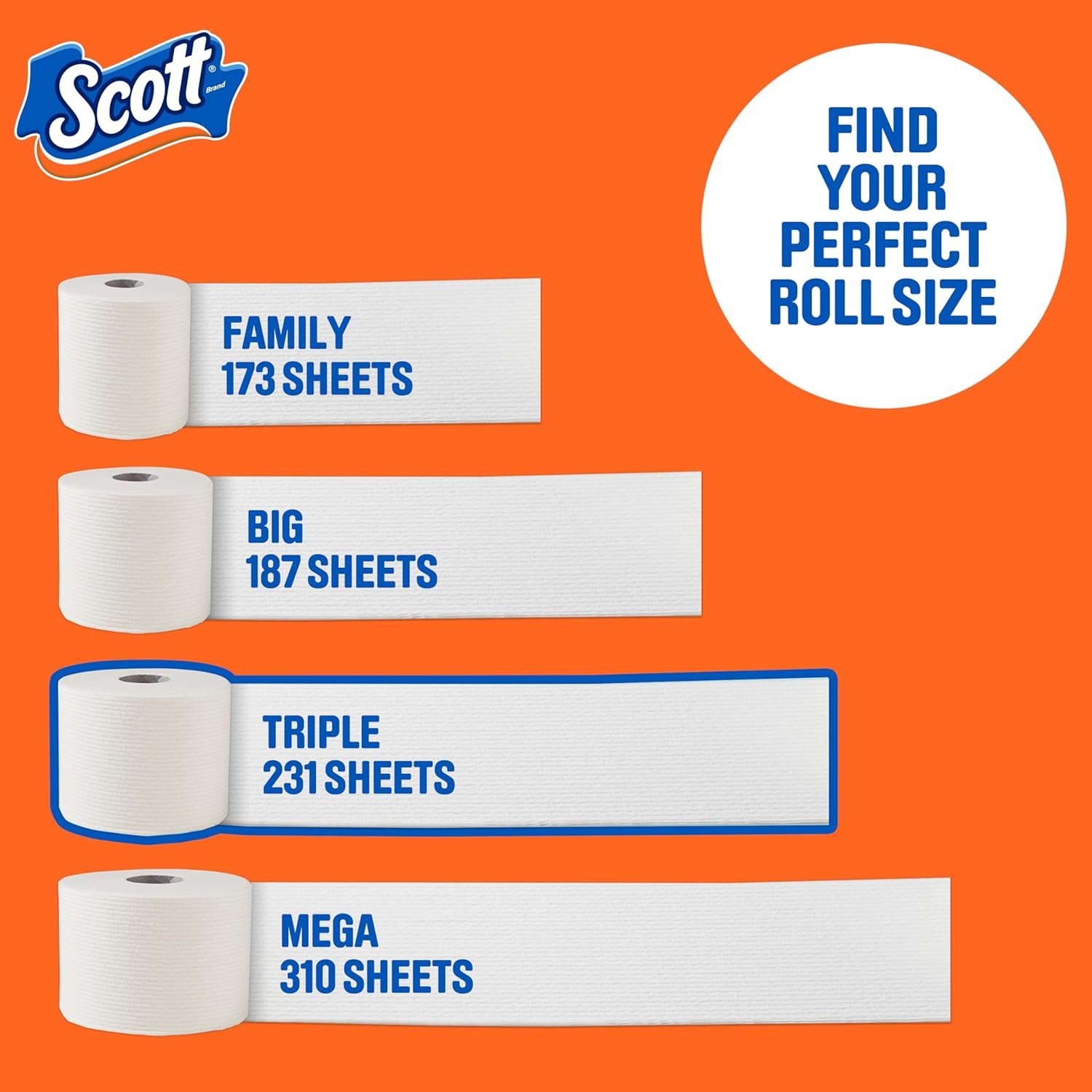 12 Triple Rolls Toilet Paper 1 Ply Bathroom Tissue 231 Sheets Per Roll Septic Sa