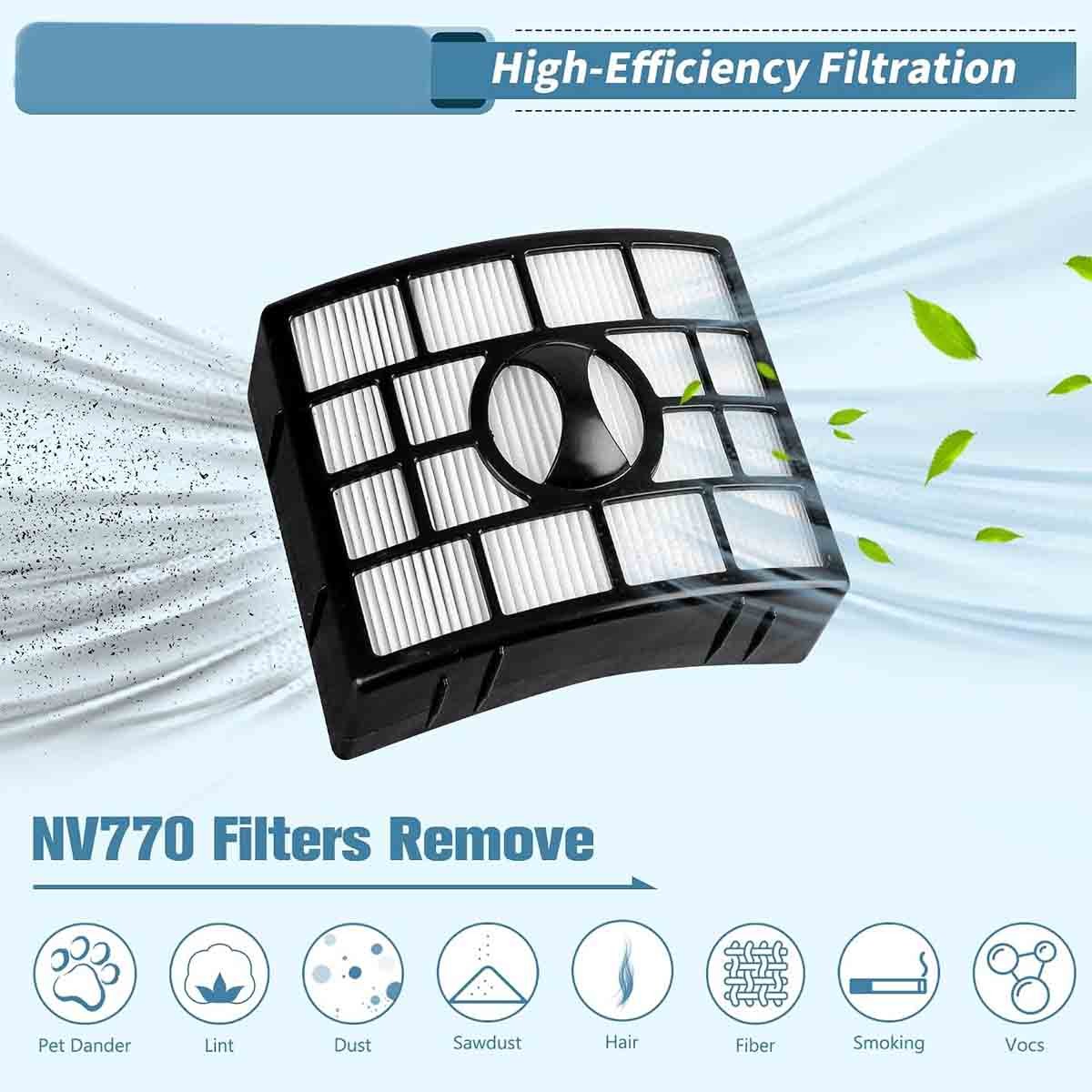 XFF600 Filter Replacement Kit, compatible with Shark UV700/NV770 series