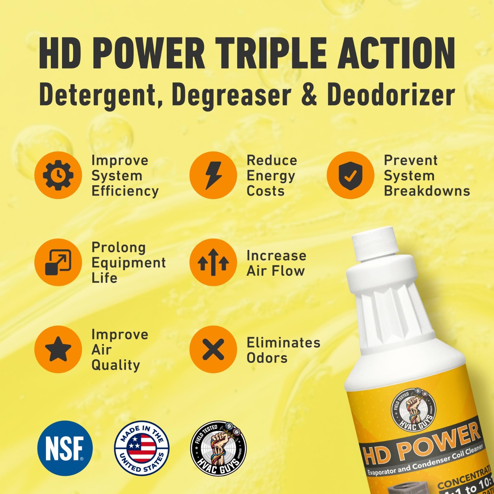 High-Power AC Coil Cleaner & Cannon Bundle – Efficient HVAC Cleaning Tool