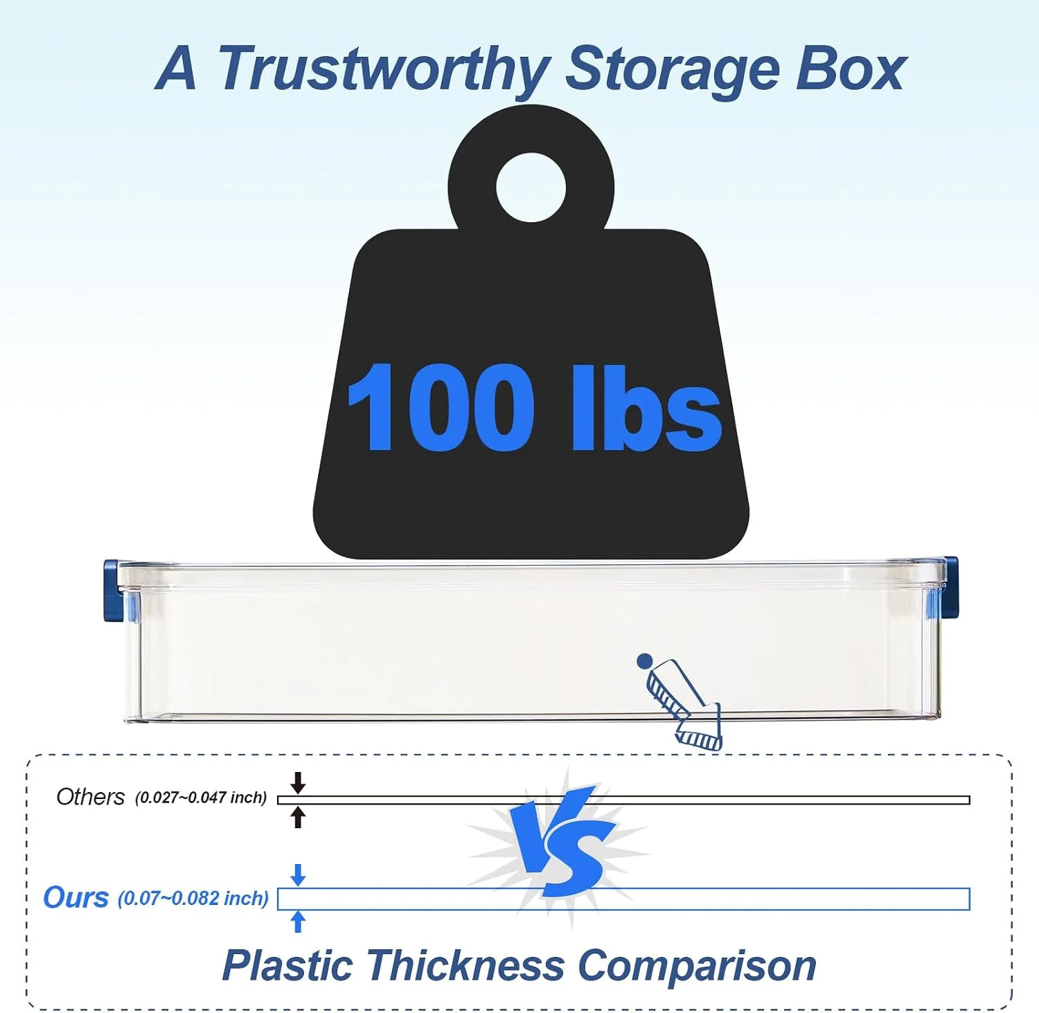 9×13 Clear Plastic Project Case Stackable Storage Box 2-Pack 5.5Qt Container
