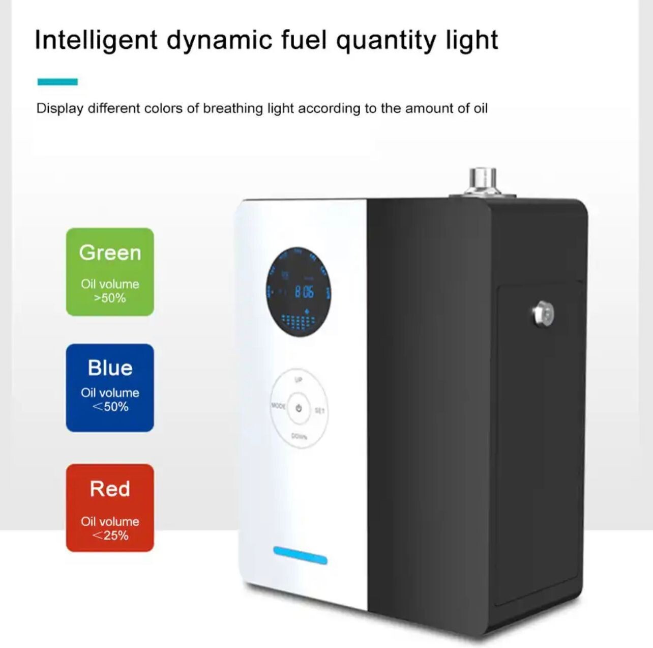 Davinci360 Scent Diffuser Black/White 200 mL / Aroma360 For 1600 Sqft HVAC Ready