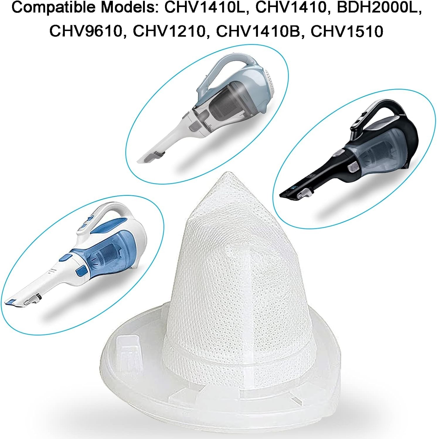 6 Pack Filters For Black & Decker VF110 Dustbuster 90558113-01 BDH2000L CHV1410L