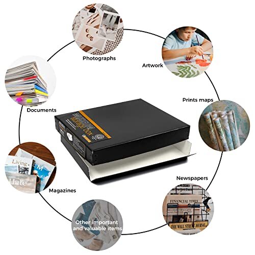 Lineco Museum Storage Box, Archival Quality Acid-Free Buffered Drop Front Design