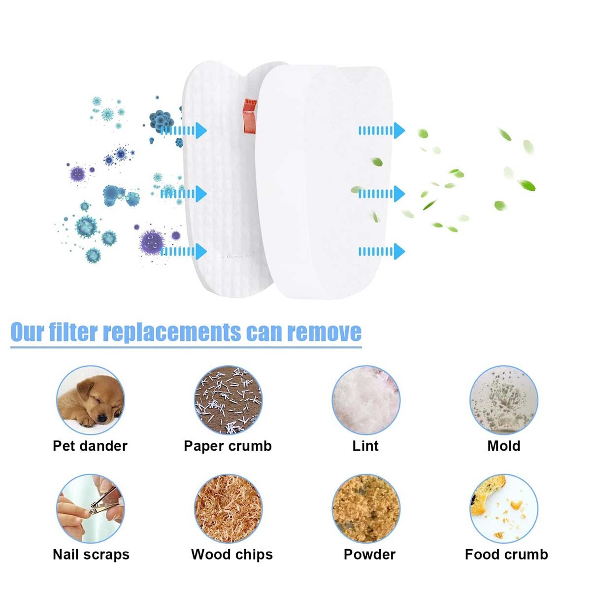 Foam + Felt for Shark Rocket APEX DuoClean HV381C HV384Q, #XPSTFH380