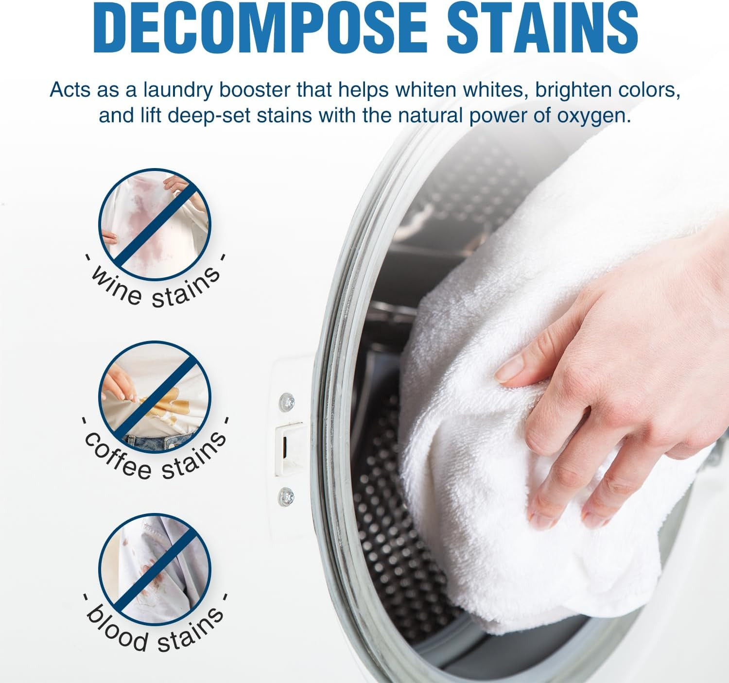 Sodium Percarbonate 2 lbs Oxygen Bleach Powder Laundry Booster Stain Remover Whi