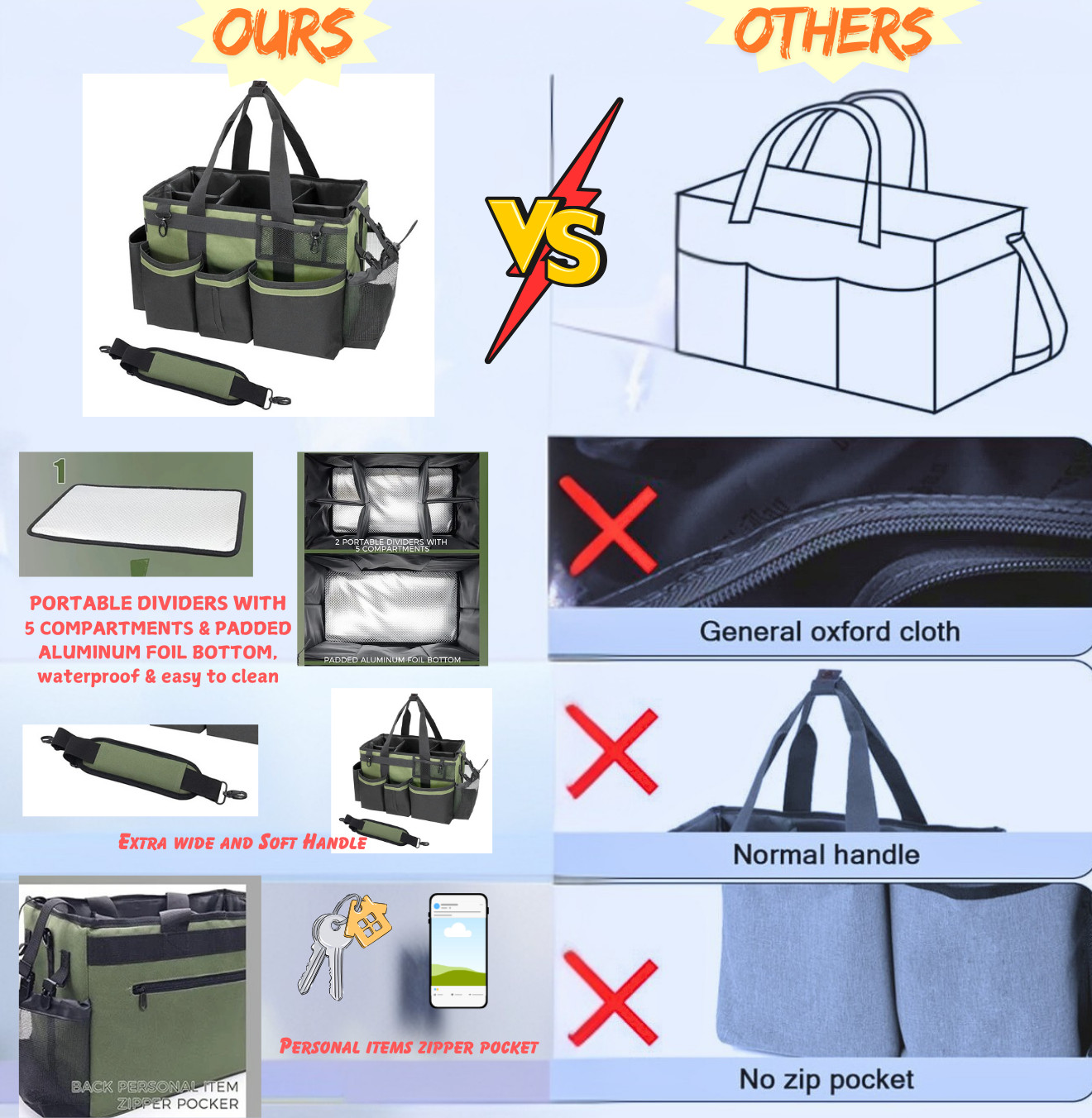 Heavy-Duty Caddy Bag wid Free spray bottle & Towls,Shoulder strap,waist belt.Red