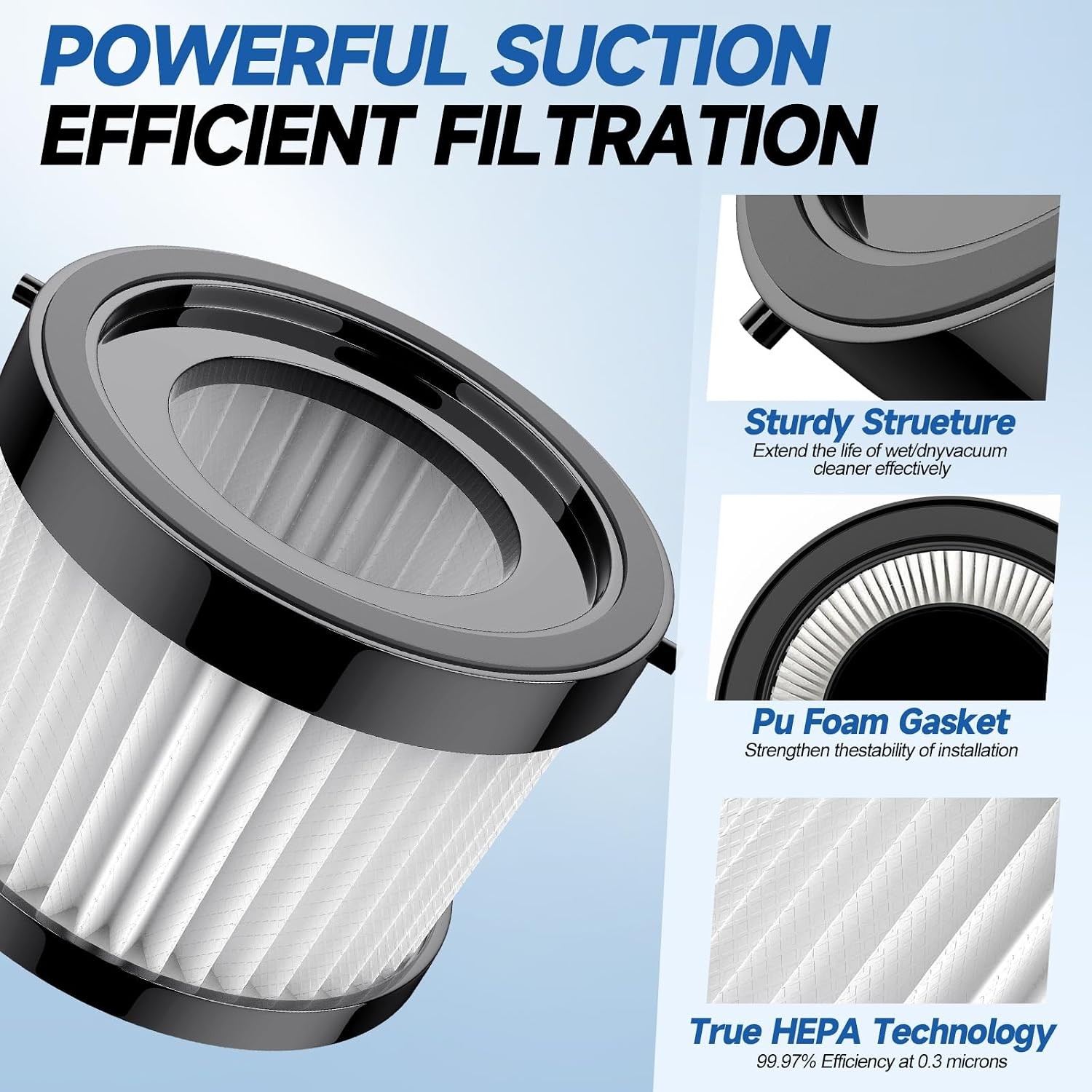 2 Pack Vacuum Filter Replacement for Handheld Vacuums Washable and Reusable