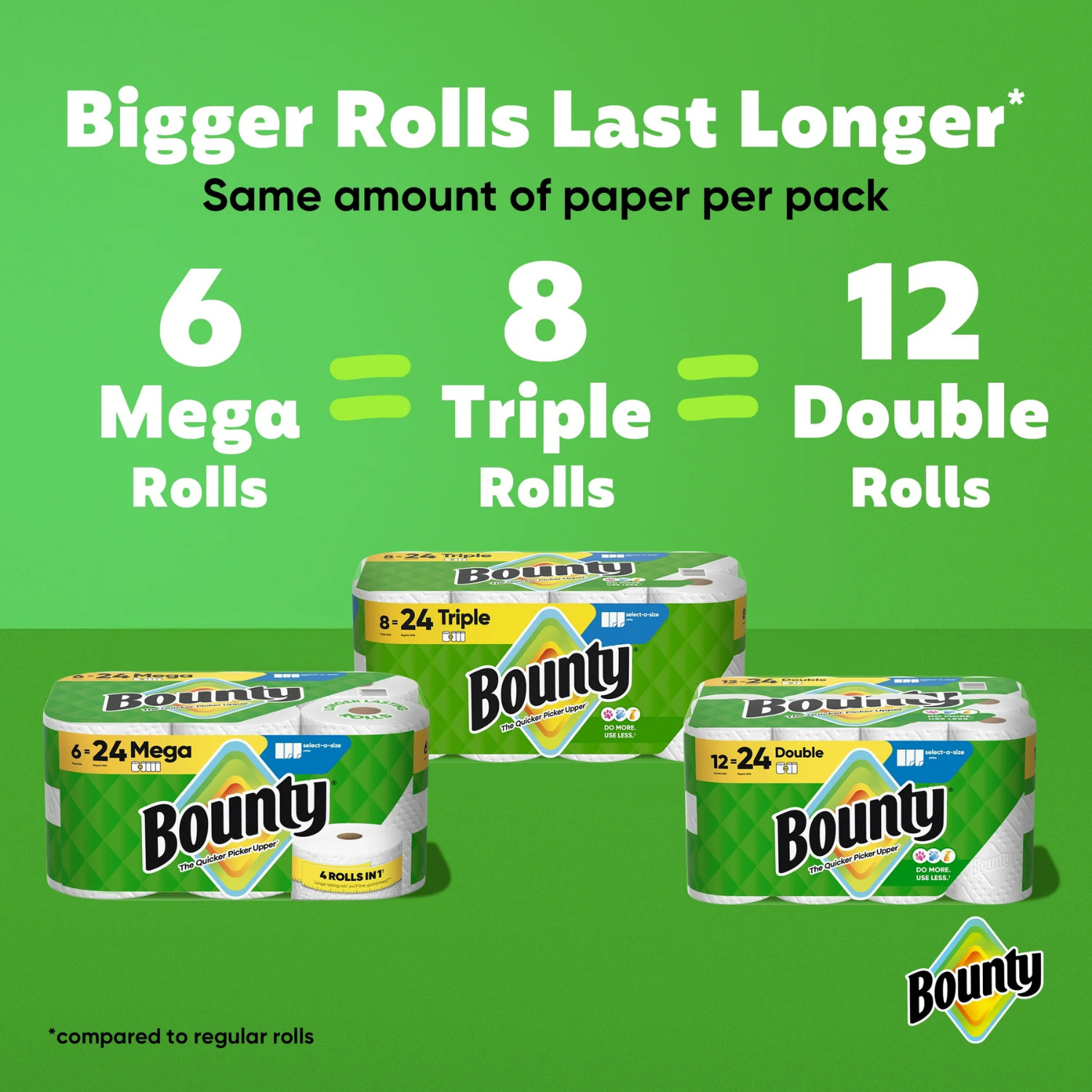 (2 Pack) Paper Towels Select-A-Size White, 12 Double Rolls, 82 Sheets Per Roll