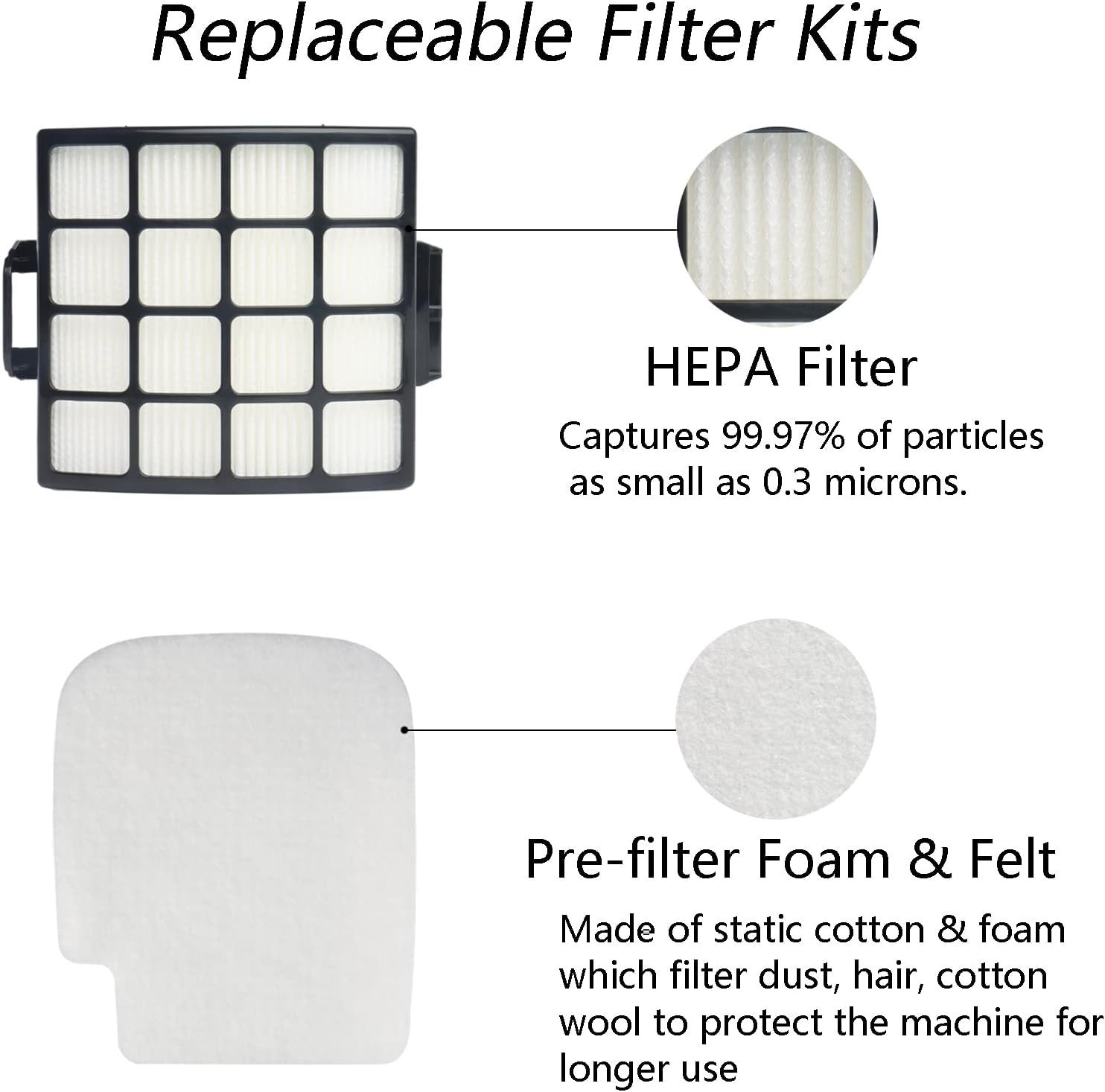 Replacement Filters for Shark Stratos AZ3002 AZ3000 AZ3000W DuoClean PowerFin…