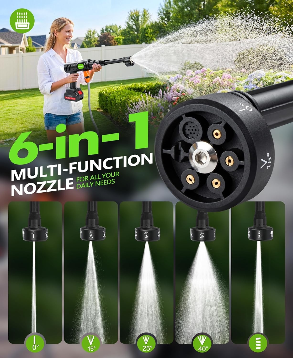 Cordless Car Wash Sprayer Portable Pressure Washer Foam Cannon 6-in-1 Nozzle