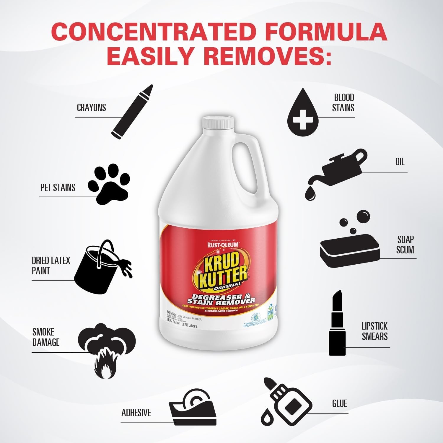 Concentrated Cleaner Degreaser, 1 Gallon | Heavy Duty Multi Surface Cleaner f…