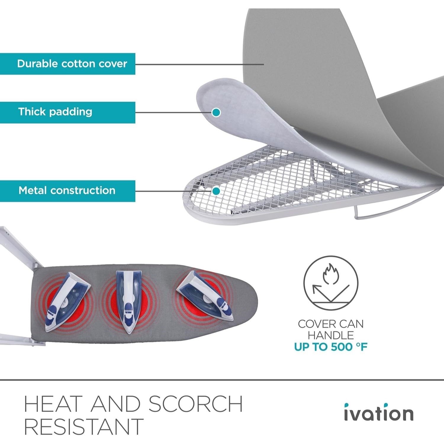 Ivation Wall Mounted Ironing Board Foldable 36×12 Sturdy Station Cover Holder