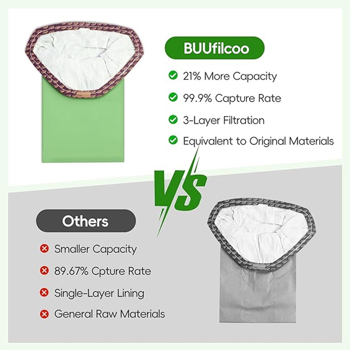 3-30 Pack 107314 Backpack Vacuum Filter Bags for ProTeam 6 QT Vacuum Cleaner