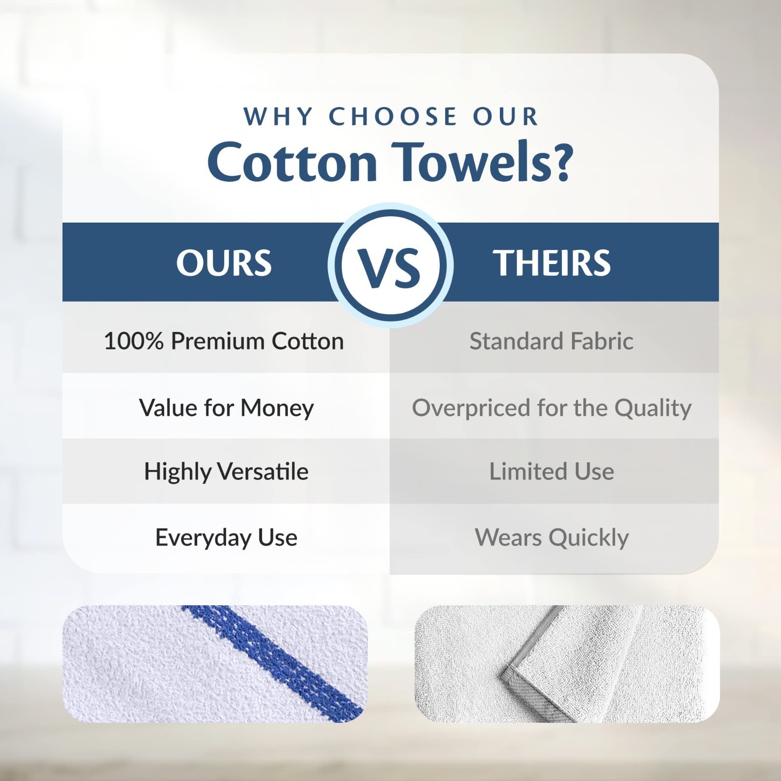 100% Cotton Bar Mops Cleaning Towels, 36 Pack, 16″ x 19″, Commercial Grade, Terr