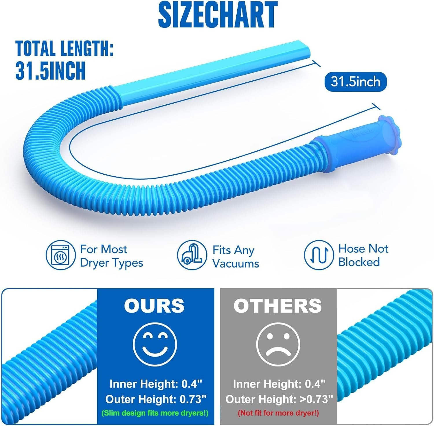 Dryer Vent Cleaner Kit Vacuum Hose Attachment Compatible with Most Vacuum Cle…