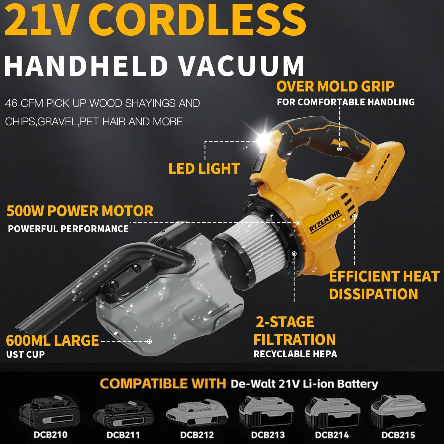 Quiet & Efficient 5-in-1 Handheld Vacuum with 67 dB Noise Level – Huge Dustbin