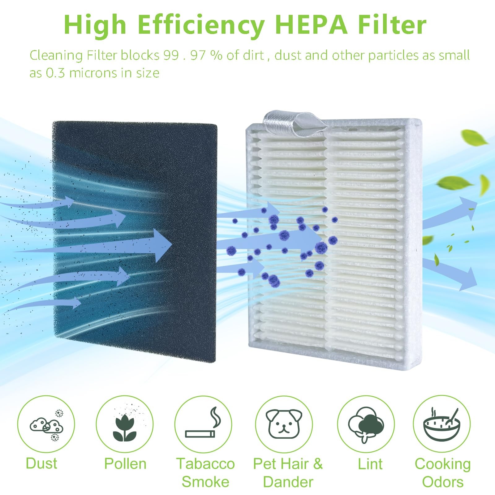 19Pack Replacement Parts Accessories for Eufy L60/L60 Hybrid/L60/L50 Series Robo
