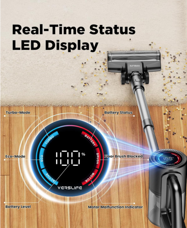 Aspiradora inalámbrica 500W 40kPa 40 min LED 6 filtros para hogar y mascotas