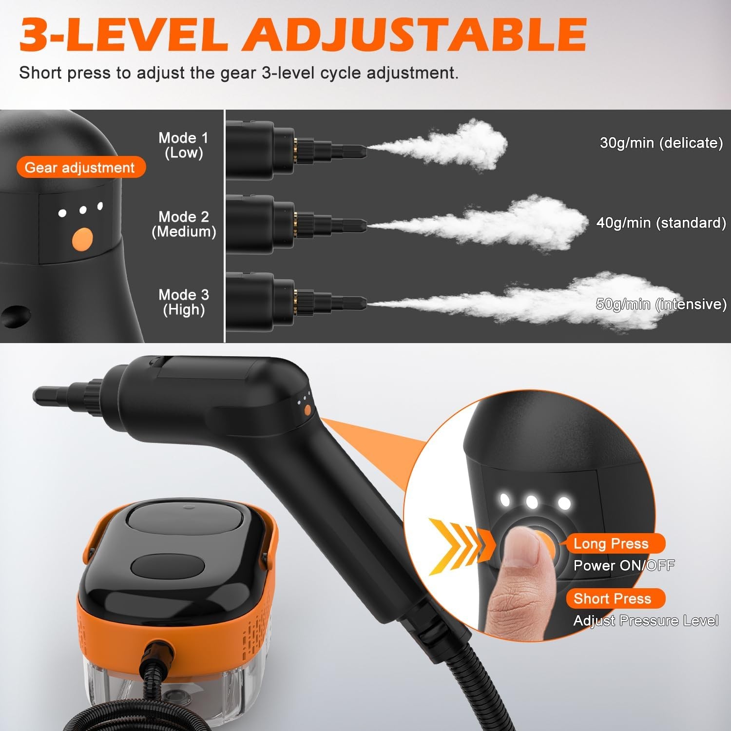 Handle Control Handheld Steam Cleaner High Temp Pressure Cleaning Machine 2500W