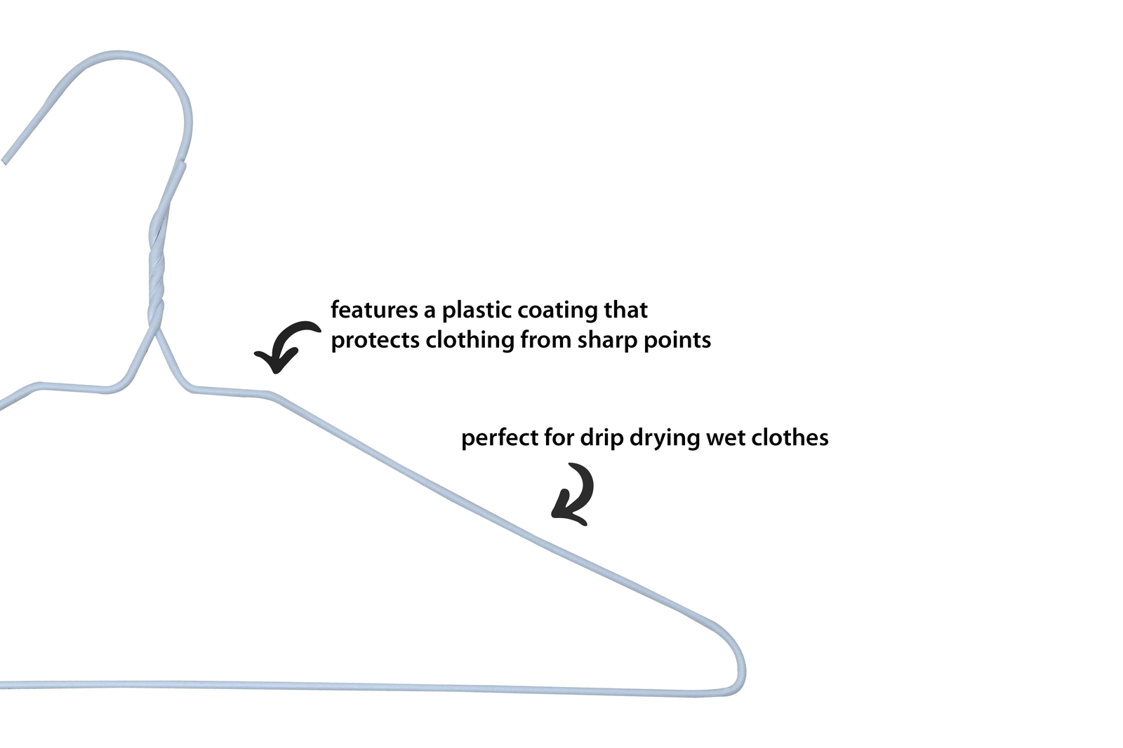 (6 pack) Drip Dry Wire Clothing Hangers, 10 Pack, Adult, White, Plastic Coated