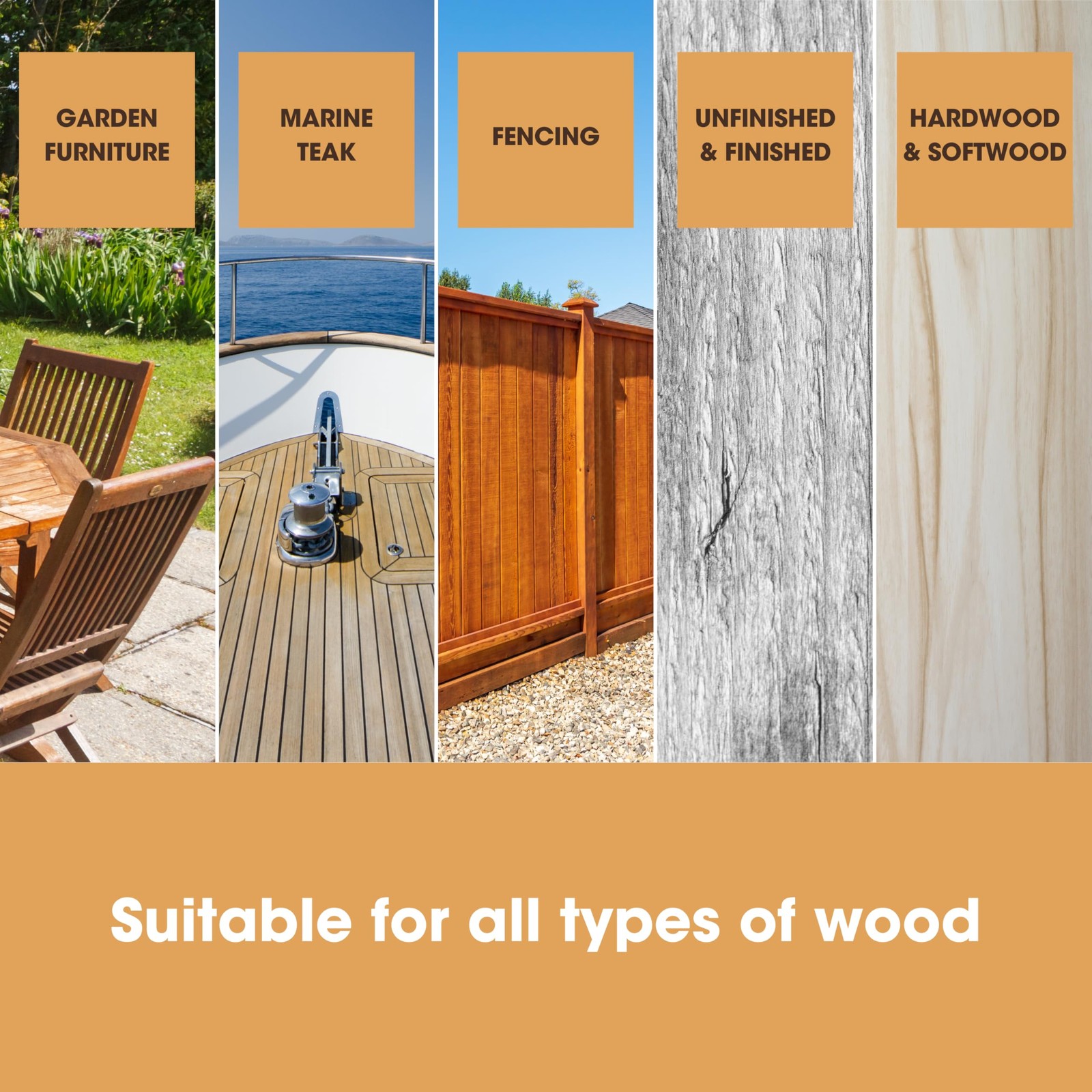 Furniture Clinic Teak Care Kit | For Teak Outdoor Wood Patio Furniture | Clea…
