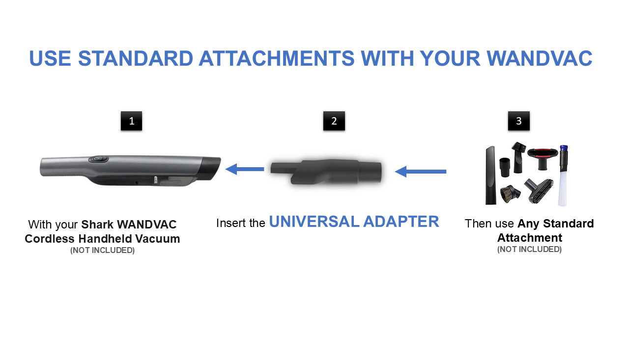 Shark WANDVAC Universal Adapter – Fits WV400 WV410 Series