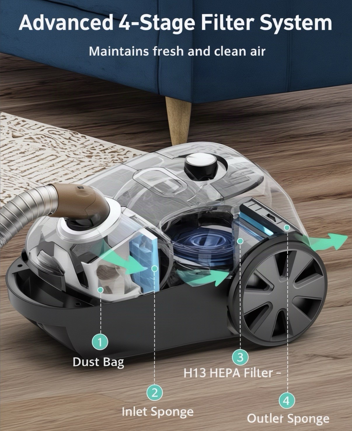 Aspiron Canister Vacuum Cleaner AS-CA029 Bagged HEPA Filter Pet Hair Floor 1300W