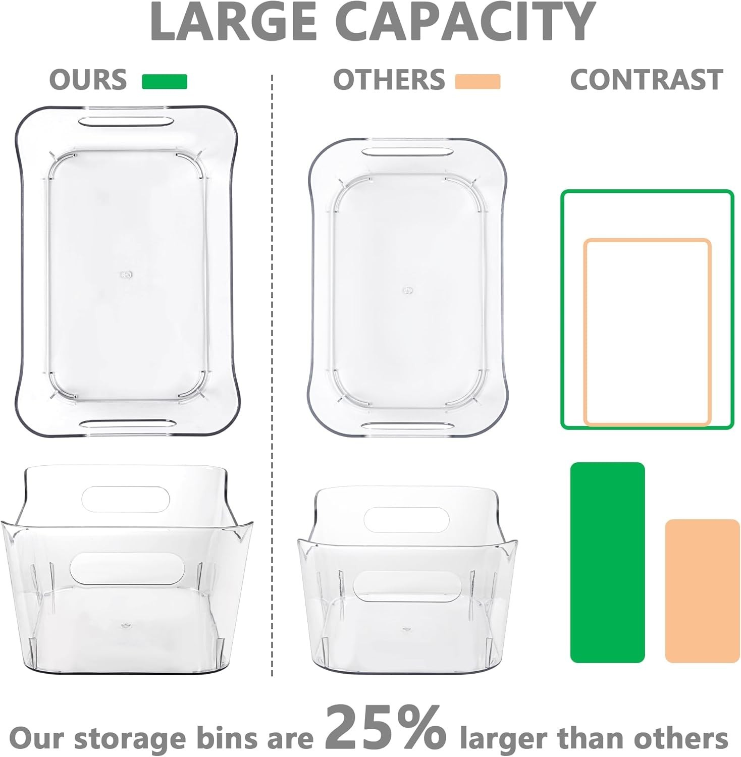 12 Pack Plastic Storage Bins, Multi-Use Organizer Bins, Pantry Organizer, Cle…