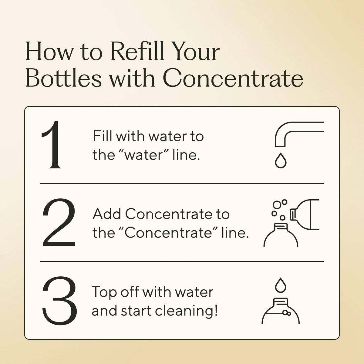 Branch Basics Fragrance-Free Concentrate All-Purpose Cleaner – 8oz