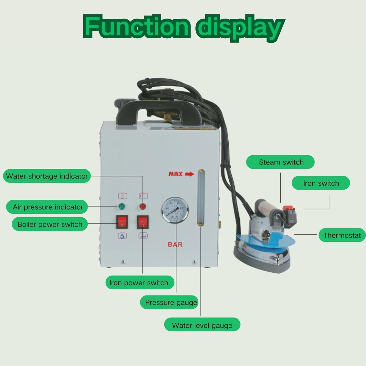 Electric Steam Iron 4L Boiler Commercial Dry Cleaner 1600W Booster w Drain Valve