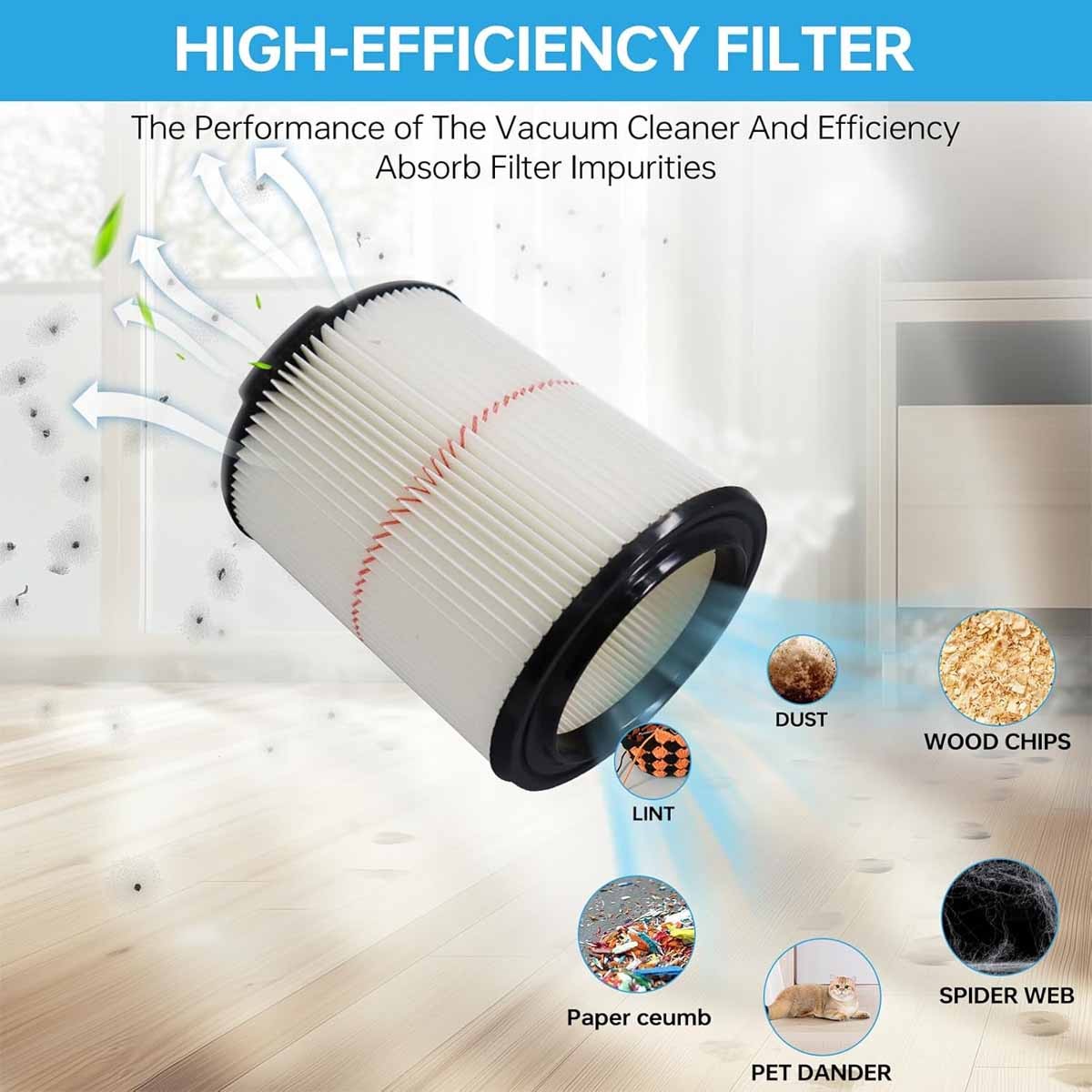 Replace Filter For Craftsman 16 Gallon CMXEVBE18695 Shop Vacuums Part #009-38754