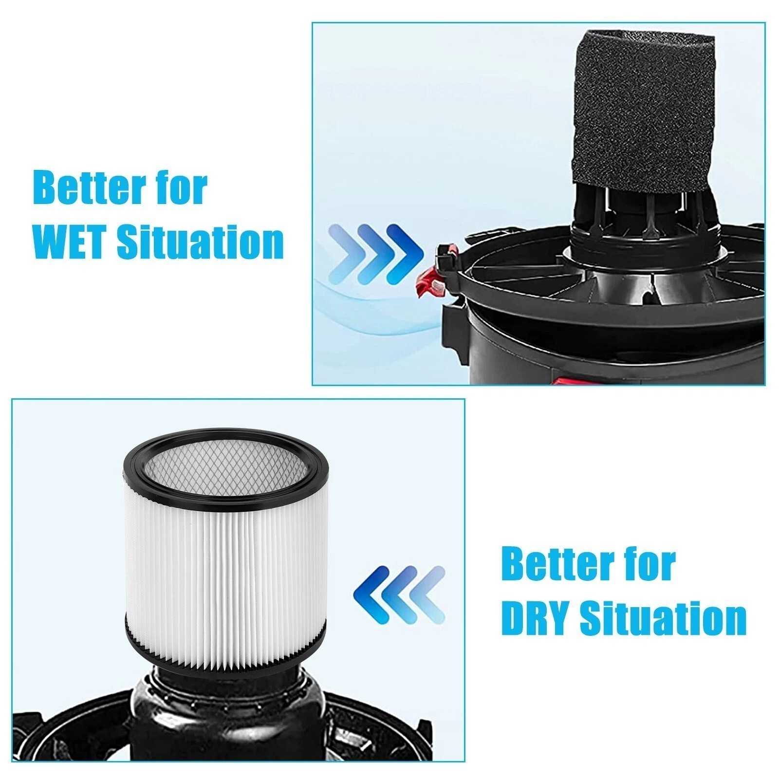 Wet/Dry Cartridge Filter for Shop-Vac Vacuum Cleaner Accessories 90304 Washable
