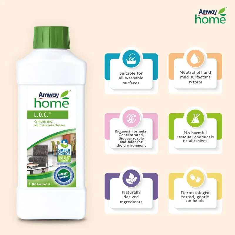2 Pack Amway L.O.C. Concentrated Multi-purpose Cleaner 200ml