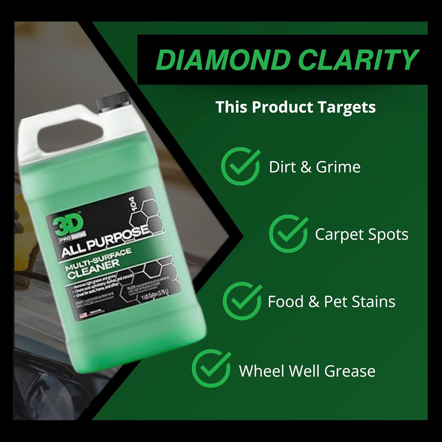 All Purpose Cleaner – High-Performance Interior & Exterior Car Cleaner for Vinyl