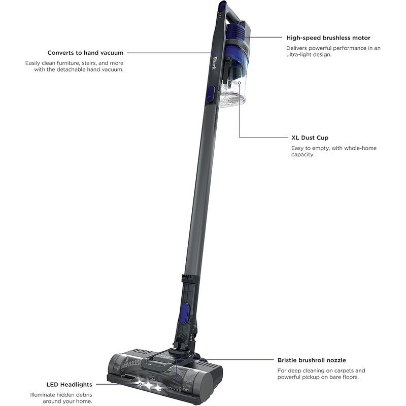 Cordless Vacuum W/ HEPA Filter LED Headlights 40min Runtime Pet Multi-Tool New