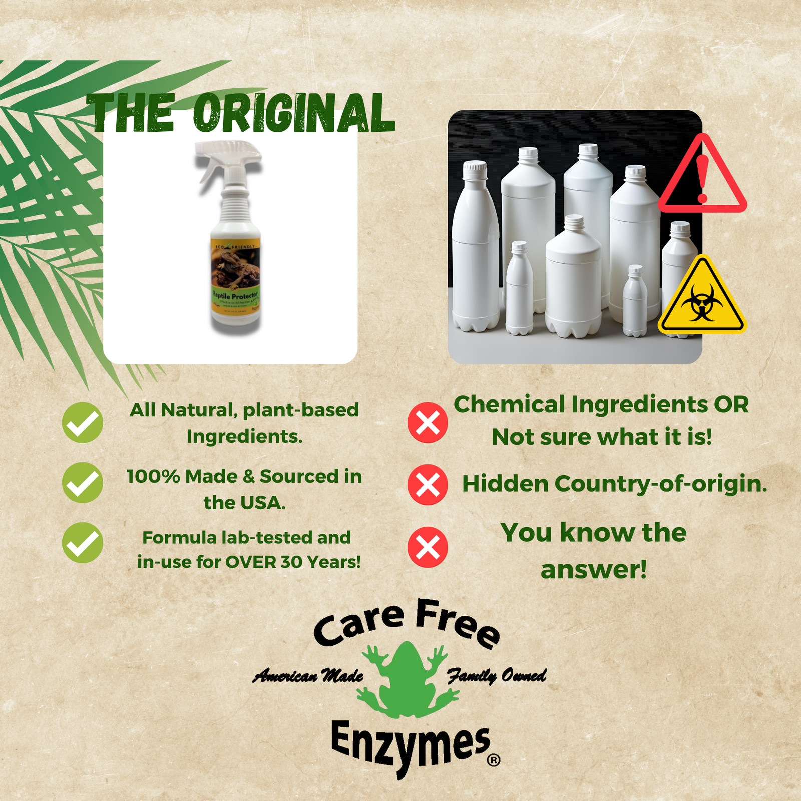 Reptile Mite & Parasite Spray | Safe for Snakes, Lizards & Terrariums | 8 oz & 1