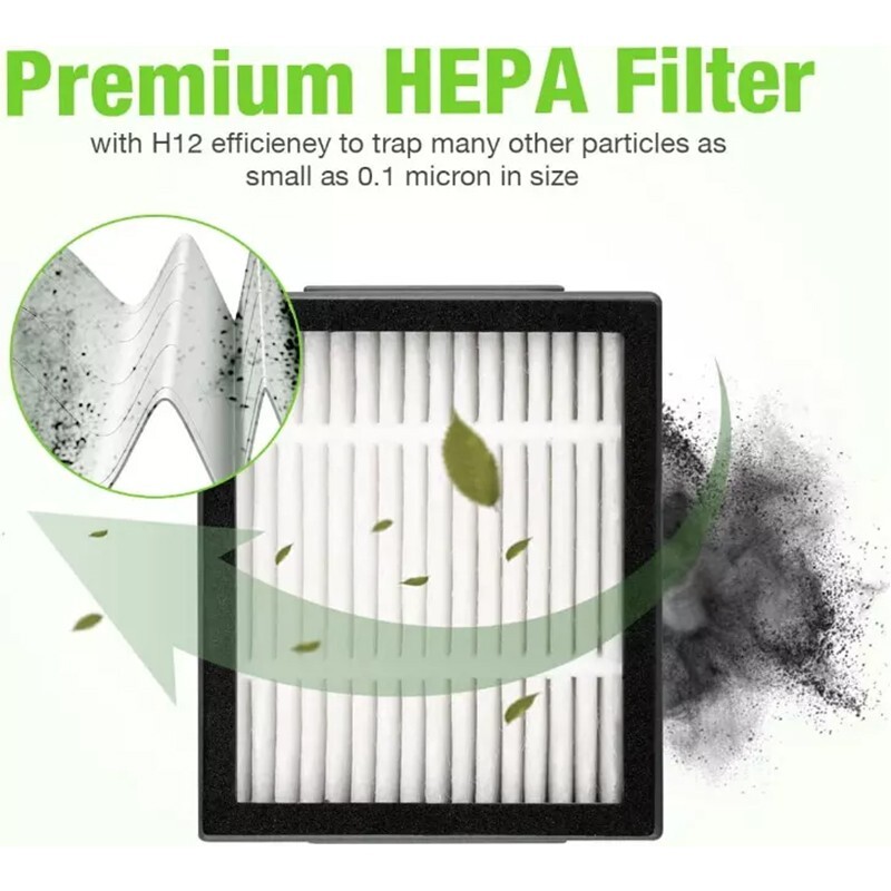 Replacement Parts for iRobot Roomba i7 i7+ i3 i4 i5 i5+ i6 i6+ i8 i8+ E5 E6 E7